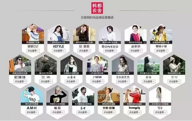 智能參謀，景氣洞察 日用百貨銷售的生意參謀升級(jí)展望